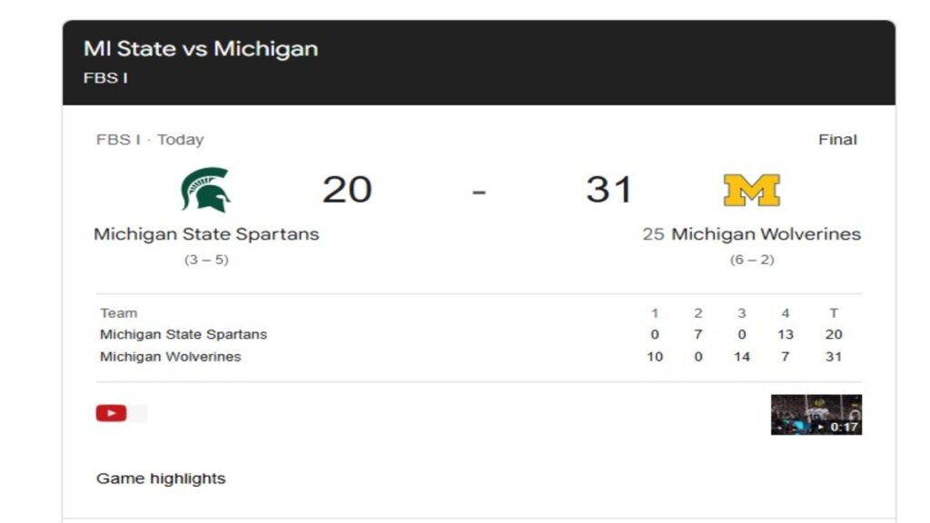 Michigan vs mi state Overheard outside Michigan’s locker room: No backflips and talking with pads
