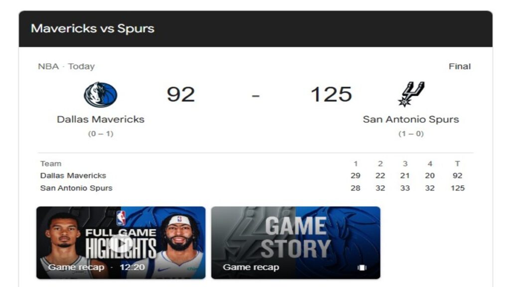 Spurs vs mavericks Spurs 125-92 Mavericks (Oct 22, 2025) Game Recap